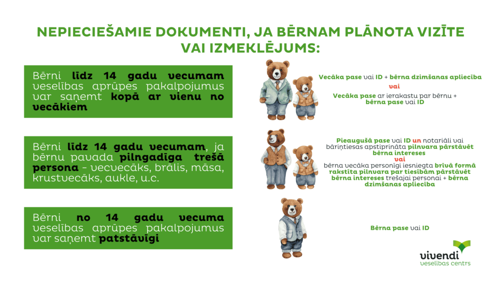 Nepieciešamie dokumeti, ja bērnam plānota ārsta vizīte